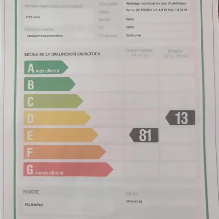 El Atico De Appartement Salou